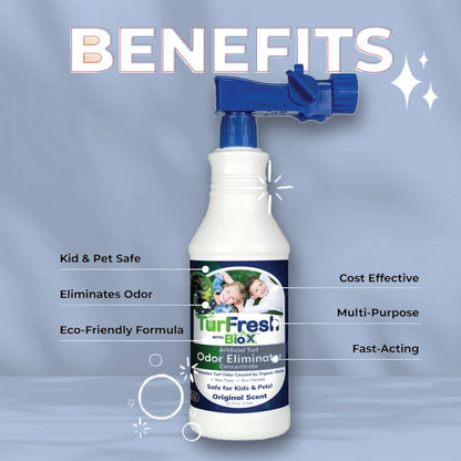 TurFresh BioX 32oz Case (12 Count), artificial turf cleaning product