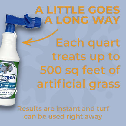 TurFresh BioX 32oz Case (12 Count), artificial turf cleaning product
