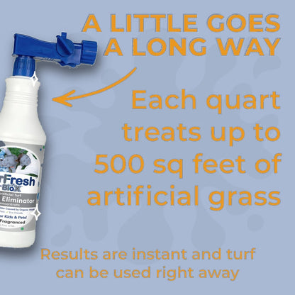 TurFresh BioX 32oz Case (12 Count), artificial turf cleaning product