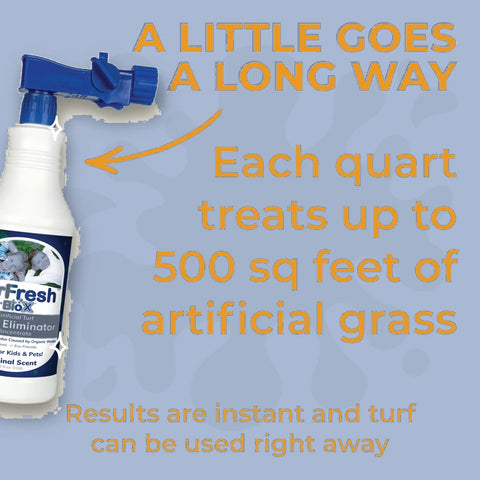 TurFresh BioX Value Pack, artificial turf cleaning product